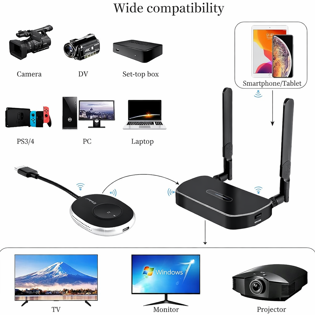 کیت فرستنده و گیرنده HDMI بی‌سیم Tobo مدل TD-969WA