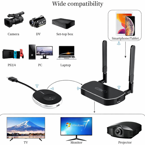 کیت فرستنده و گیرنده HDMI بیسیم Tobo مدل TD-969WA